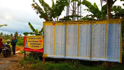 Warga Desa Seloboro Pasang Petisi Tolak Perpanjangan Izin Pemasangan Tower