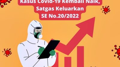 Kasus Covid-19 Kembali Naik, Kemenkes Diminta Klasifikasi Dampak yang Timbul