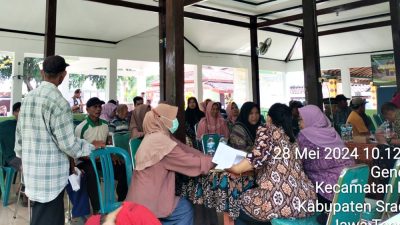 Dugaan Pungli Program PTSL, Kades Geneng Diperiksa Polisi