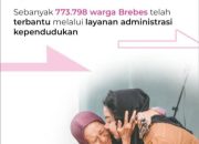 Genap Setahun di Bawah Kepemimpinan Paramitha Widya Kusuma, Pemkab Brebes Umumkan Lonjakan Pembangunan