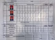 Hasil Pemilihan PAW Kepala Desa Cipelem: Rakhmanto Unggul dengan 44 Suara